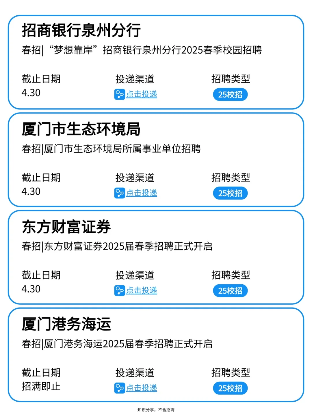 3月中旬抢先投福建这些要截止的