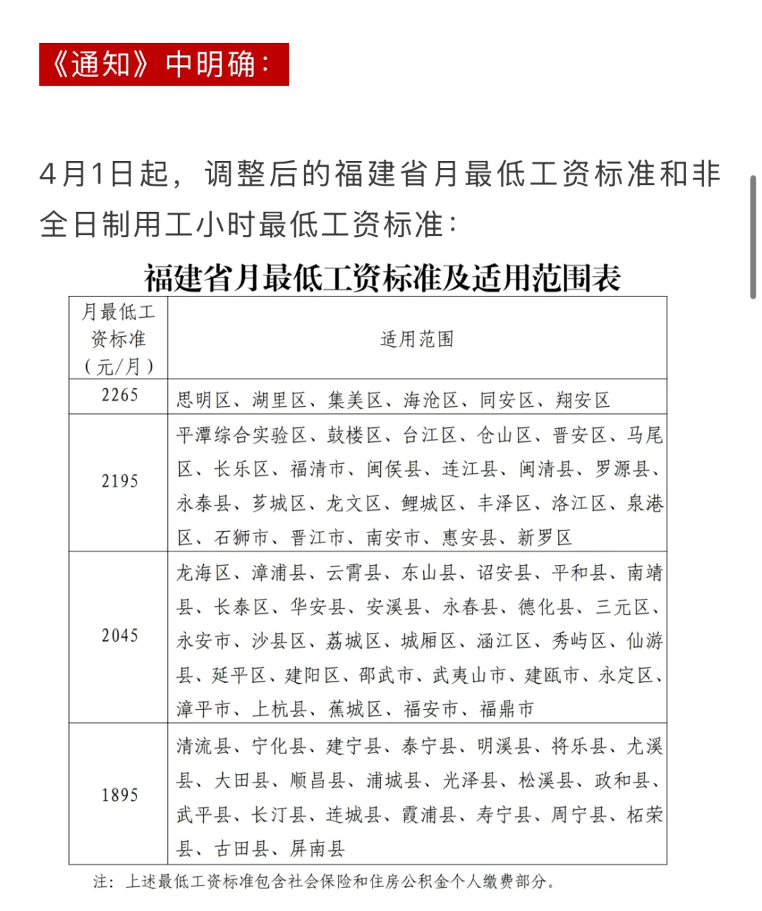 涨了！3月1日起，你的工资不能低于这个数…