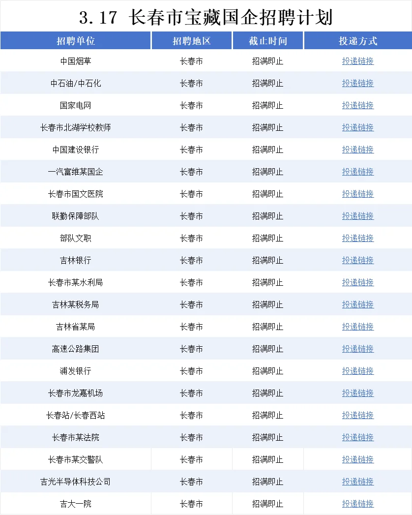 3.17吉林长春的朋友们一定要试试！