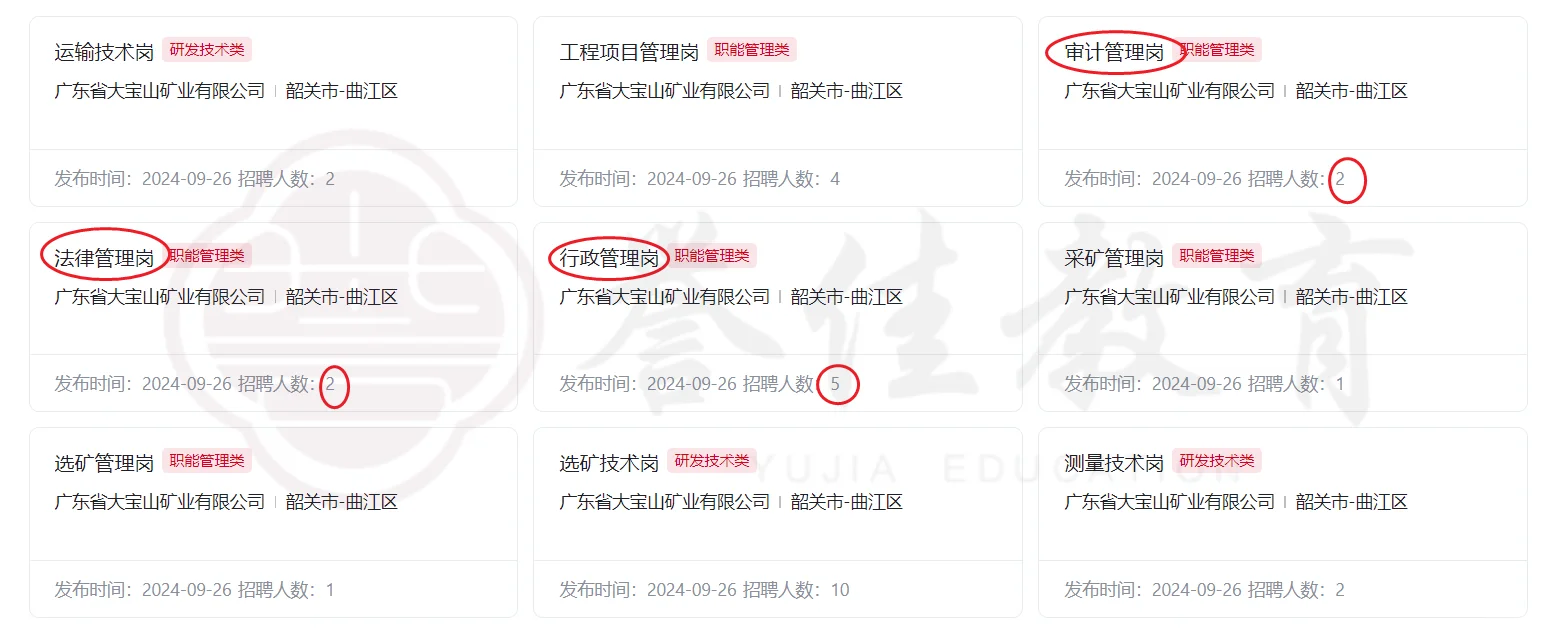 韶关大宝山矿招90人！行政等多专业有岗