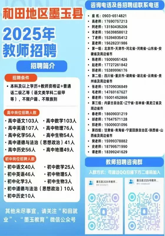 新疆和田地区墨玉县招聘教师787名