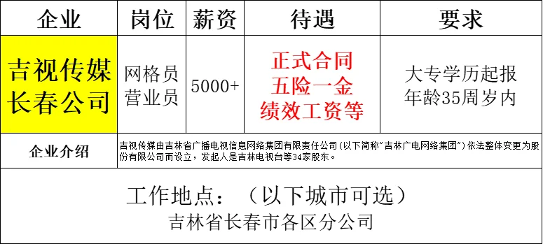 吉视传媒长春市各区分公司招聘正式员工！