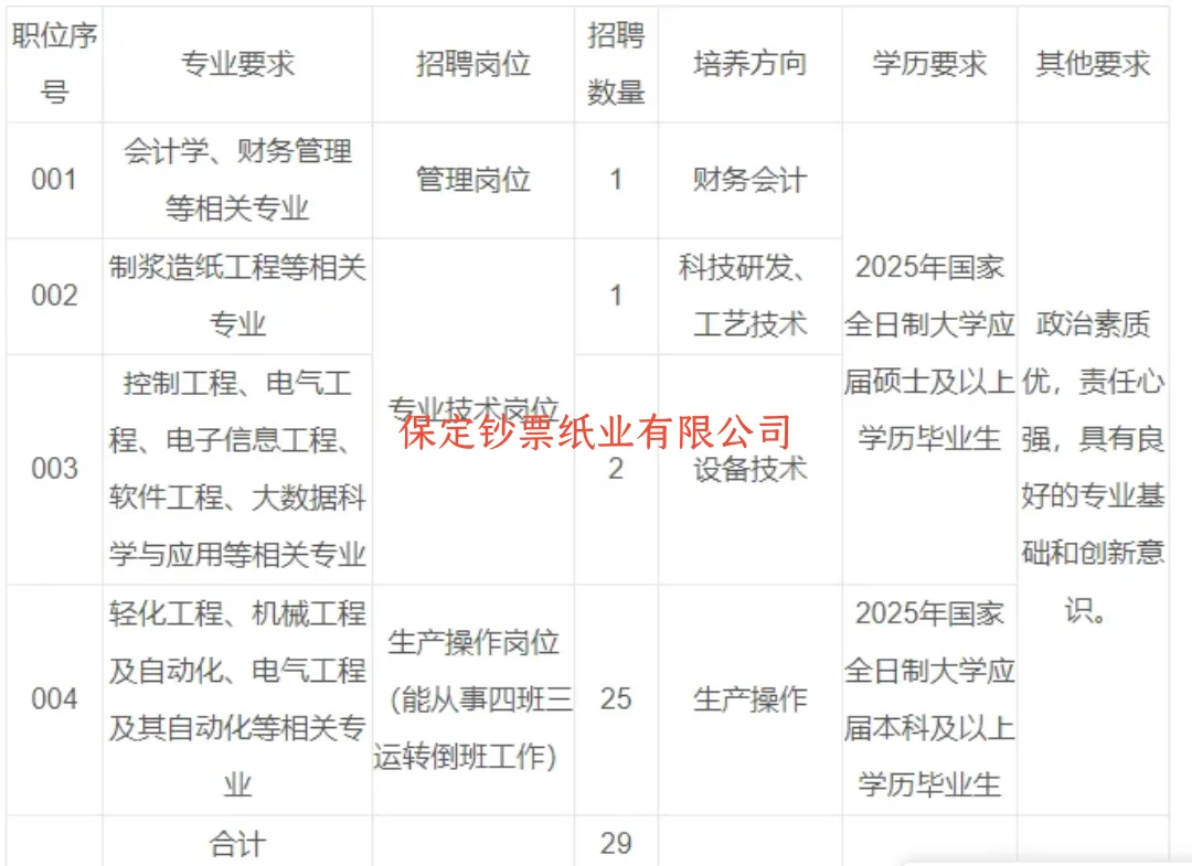 来了来了 你的专属通道来了