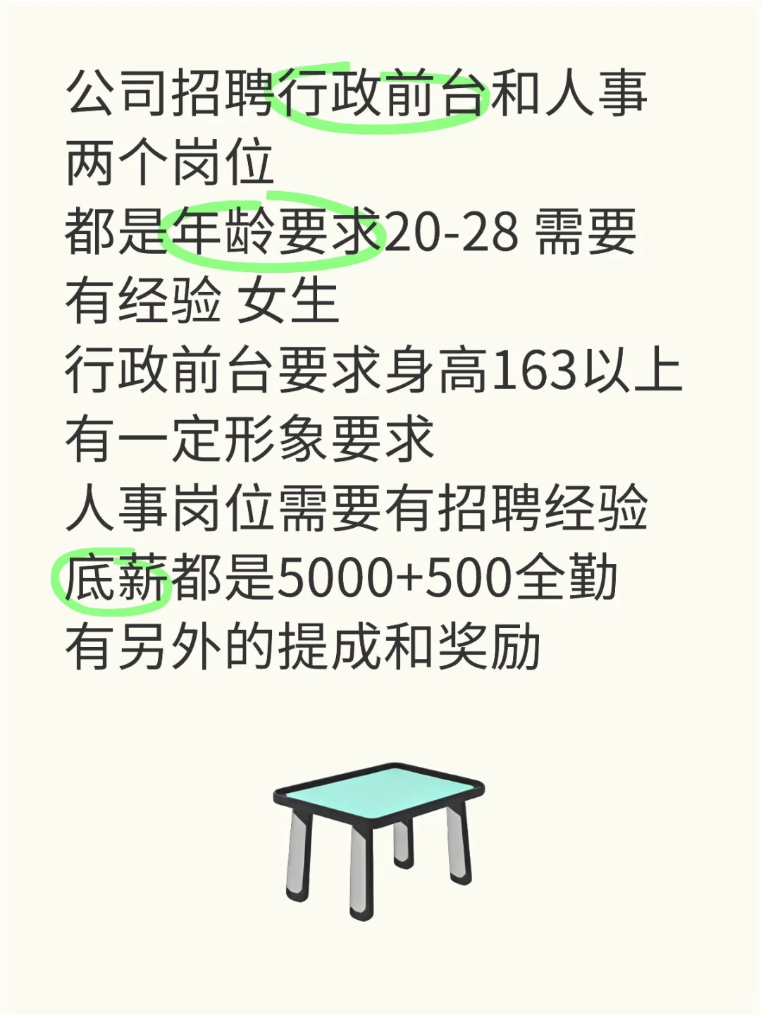 有符合要求且有意向的可以联系我一下