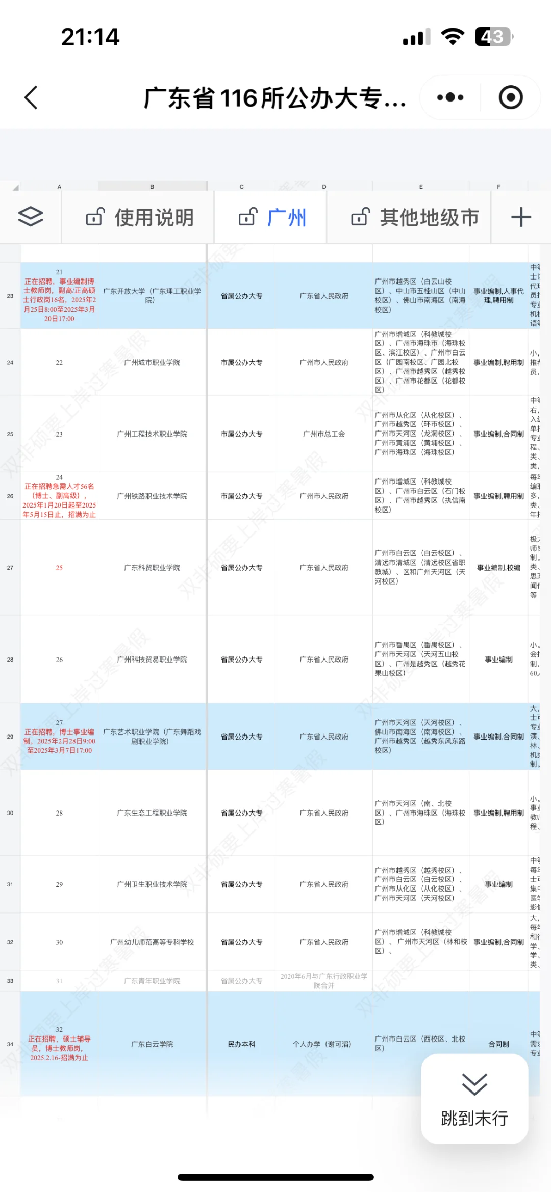广东近期高校招聘汇总，本硕博有岗