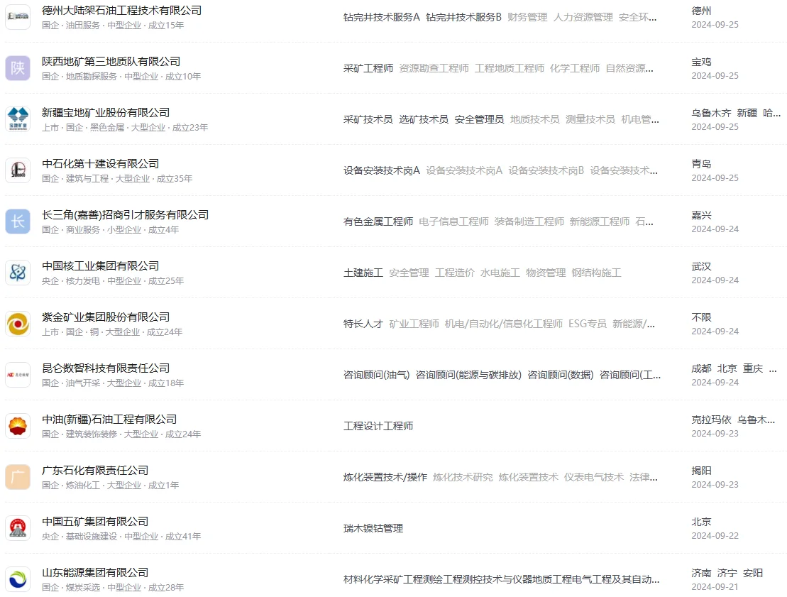 矿业类丨必投的央国企清单~