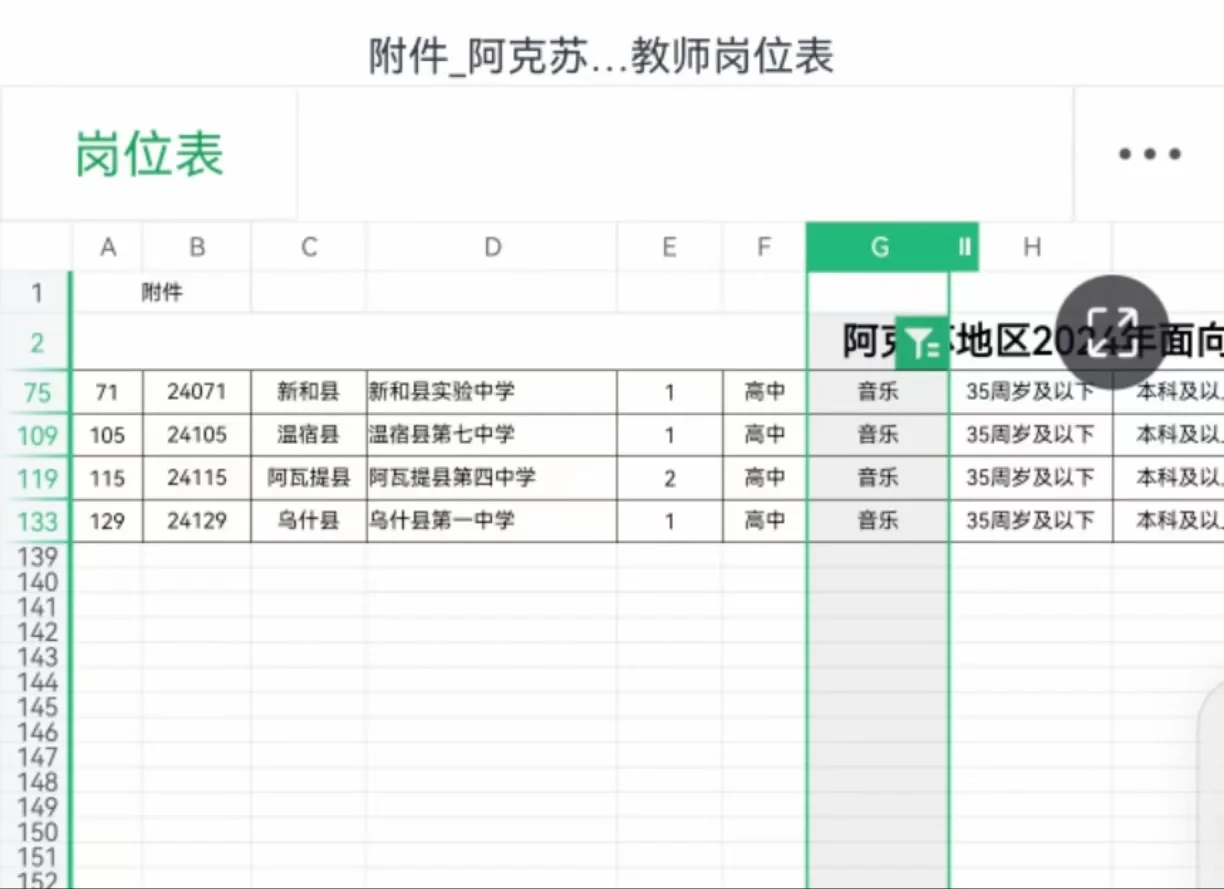 阿克苏音乐美术岗都在城区