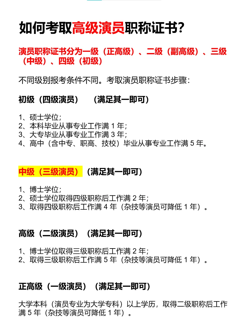 浙江演员们，好消息~好消息~