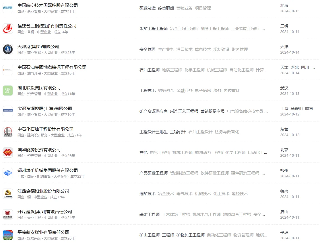 矿业类丨必投的央国企清单~