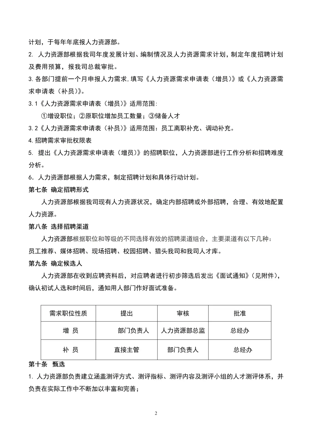 适合初创公司的招聘管理制度来啦🔥