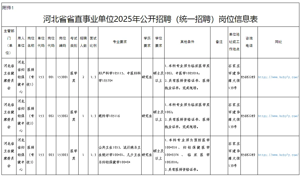 河北省直招考🎉
