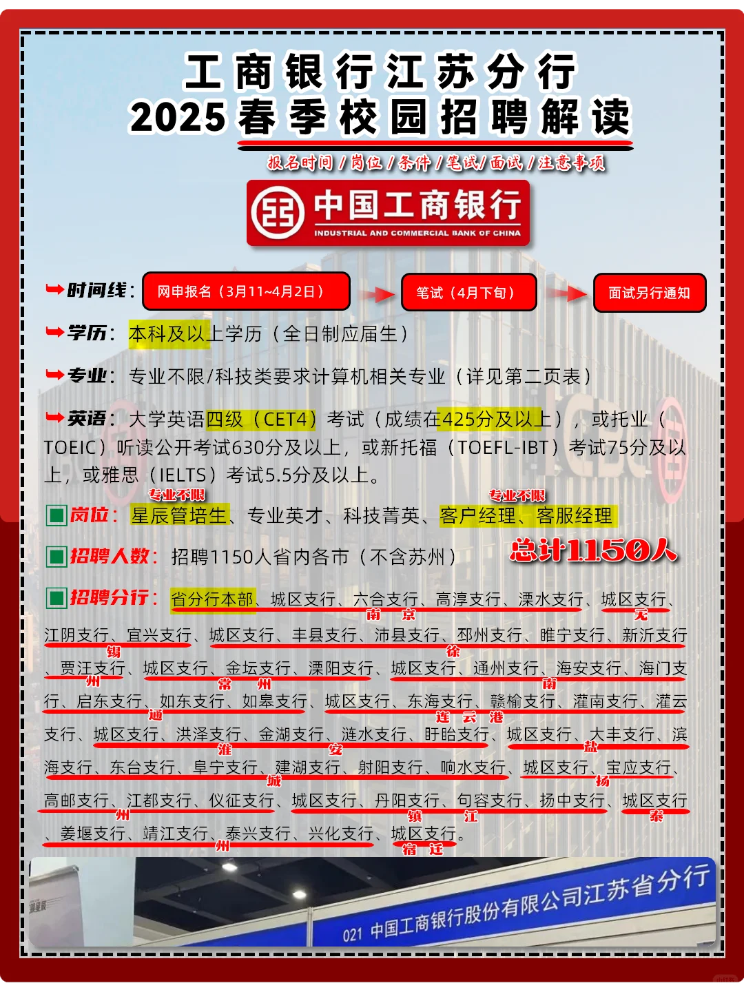 工行春招🔋2025工商银行江苏分行春招指南