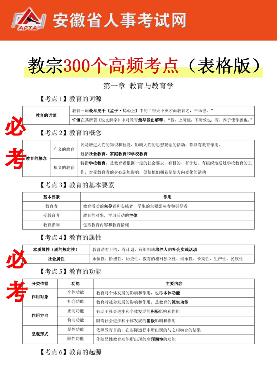 别裸考！3.30安徽教师编就这8页纸，熬夜背！