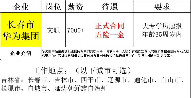 长春市华为集团！正式合同！