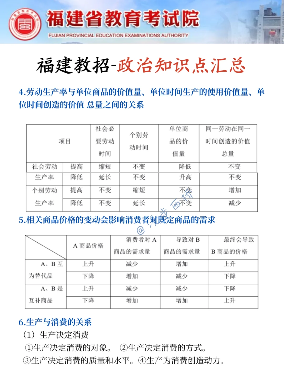 四次福建教招经历，骂醒一个是一个
