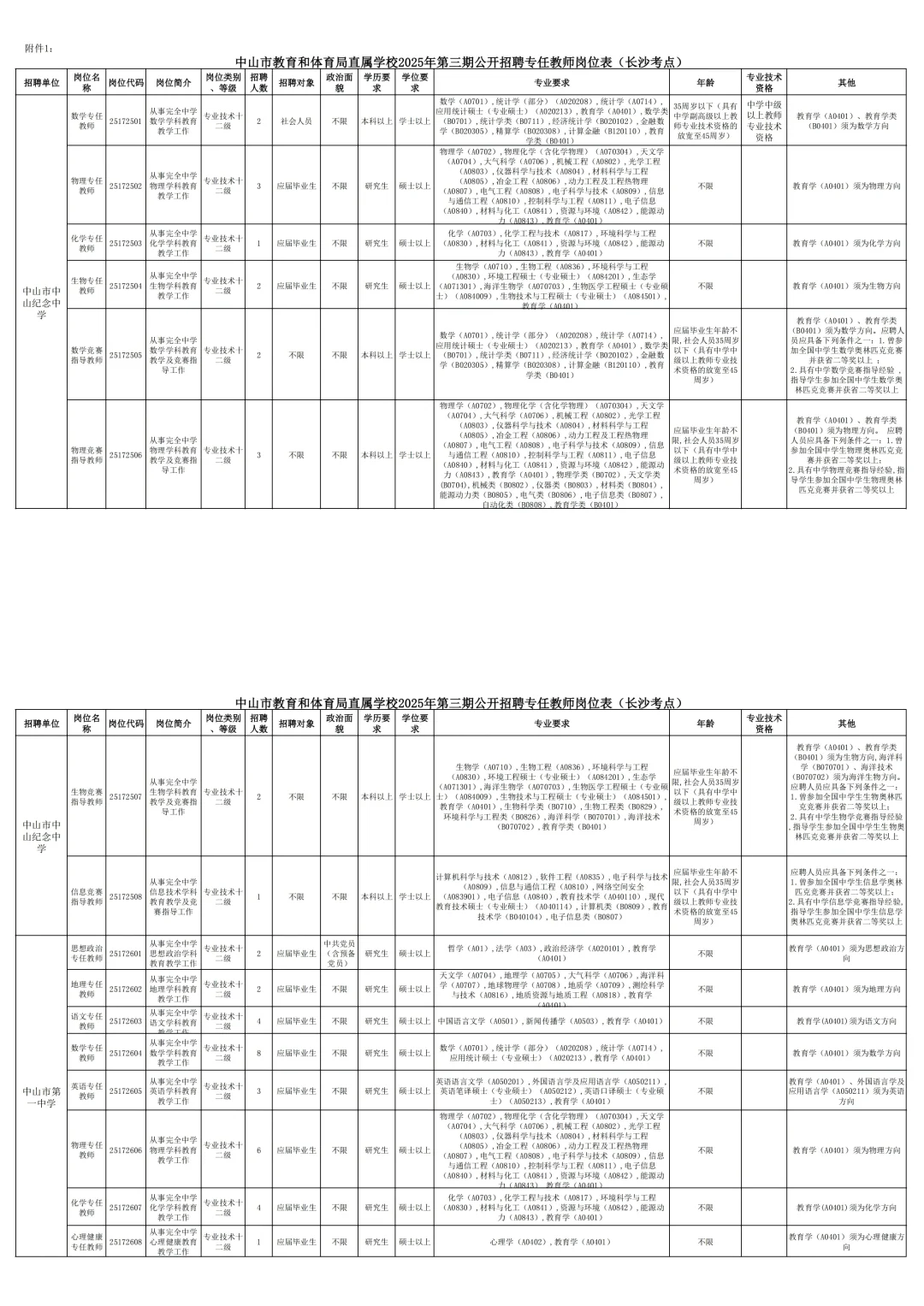 编制~应往届可报，2025中山教师招聘信息
