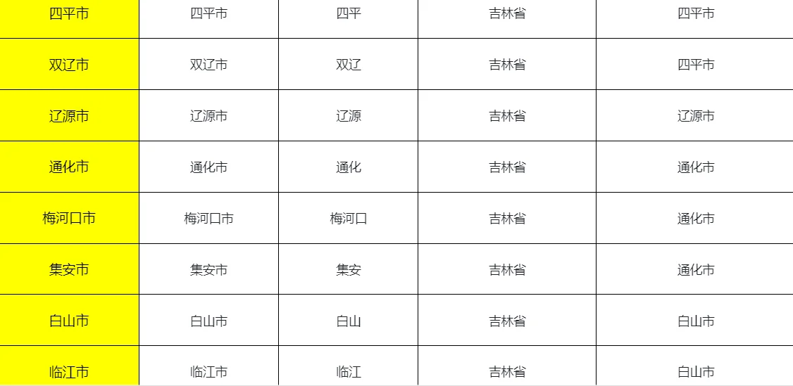 □□□□暗访探店平台招募评估员