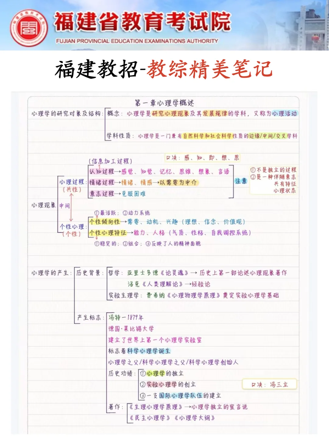 四次福建教招经历，骂醒一个是一个