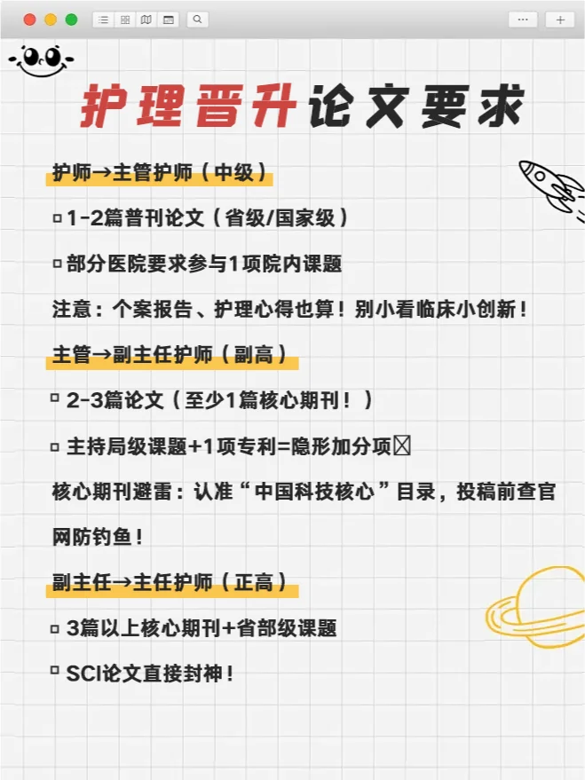 护理晋升论文要求