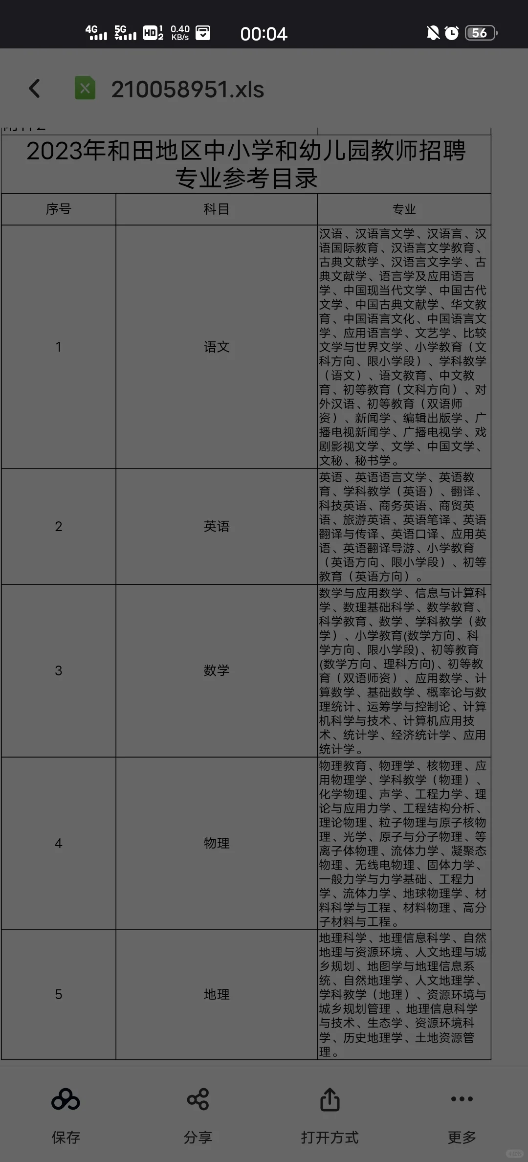 新疆和田墨玉县教师招聘