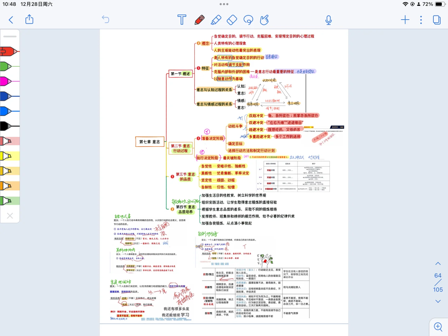 福建教招小学英语上岸分享贴～