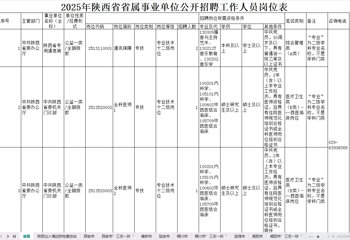 准备25/26的事业编，还不会选岗的宝子快来