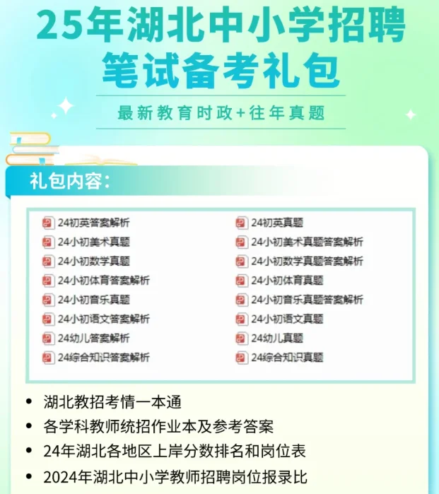 3.21早8点半报名数据，湖北中小学统招教师