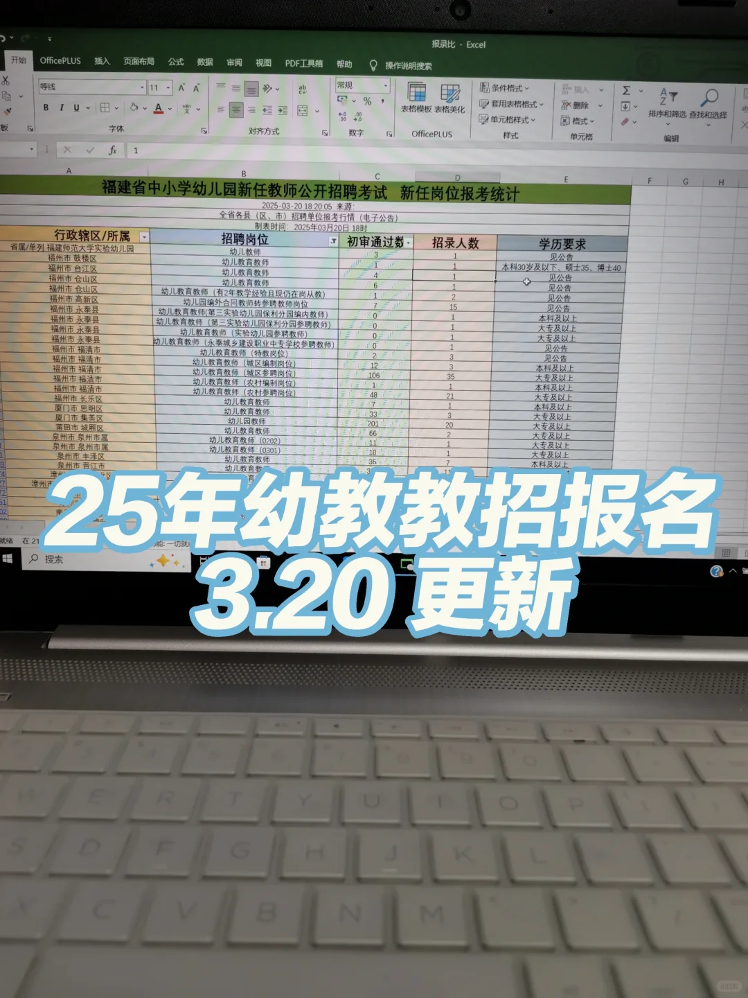 25年福建幼教教招最新报录比（详细版）