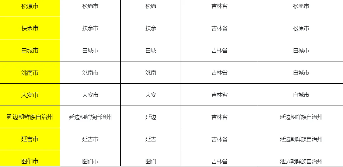 □□□□暗访探店平台招募评估员