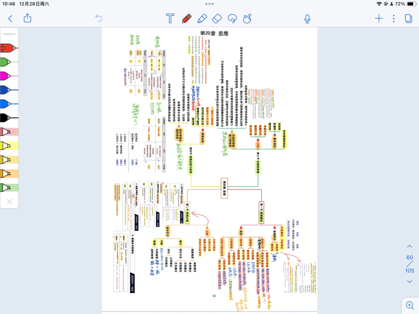 福建教招小学英语上岸分享贴～