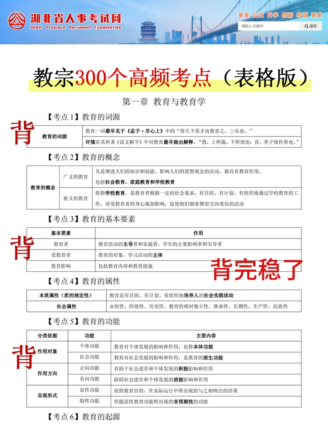 这不算泄题吧？25湖北教师招聘重点就这些！