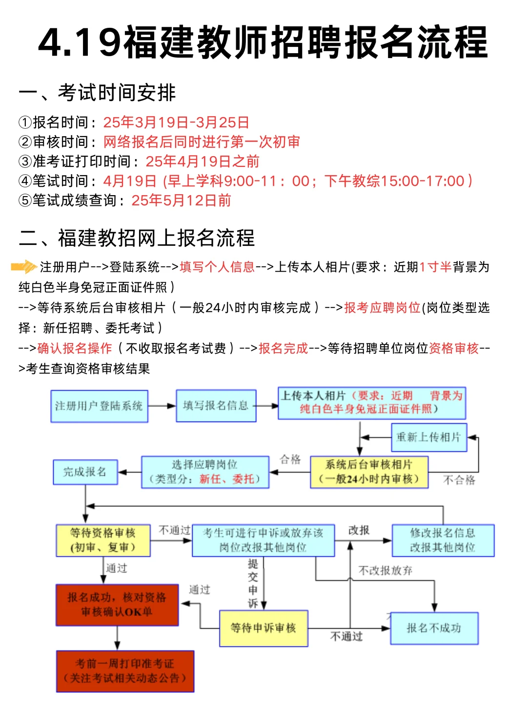 25福建教招蹲报名人数互助报录比！