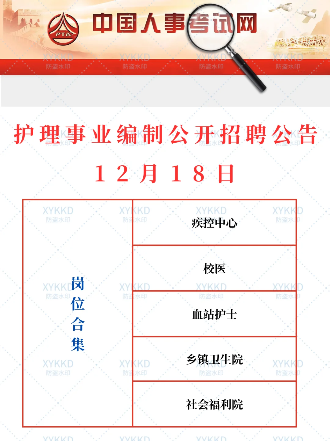 12.18护理事业编最新招聘公告!