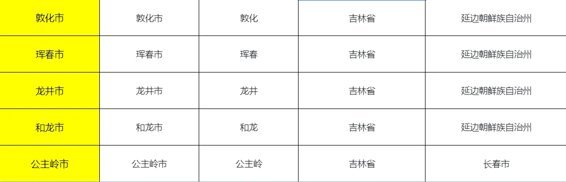 □□□□暗访探店平台招募评估员
