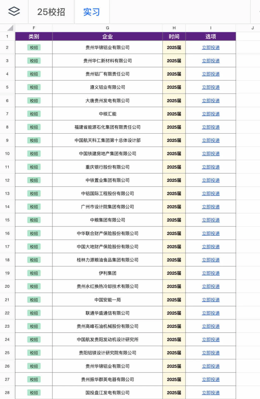 贵州春招应届生快来一起冲鸭👋