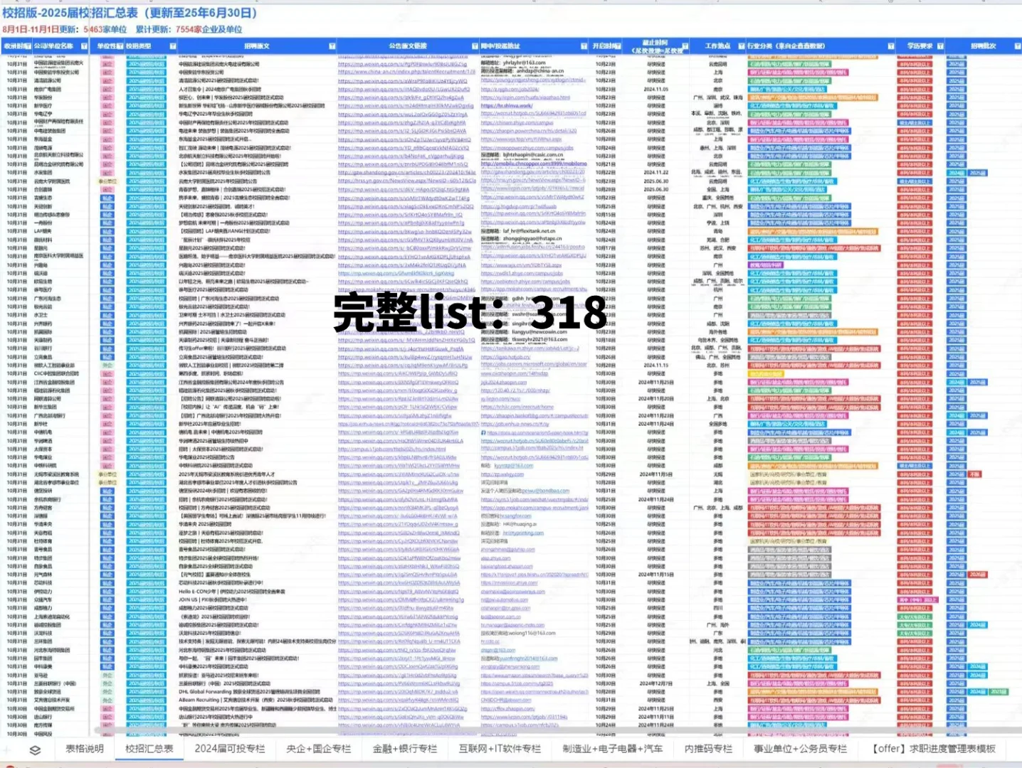 3月18号烟台新开的春招