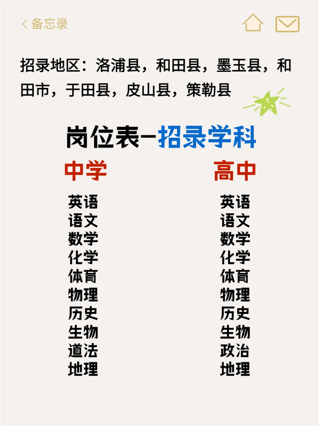 给编！2025新疆教师招录开始！10649元/月