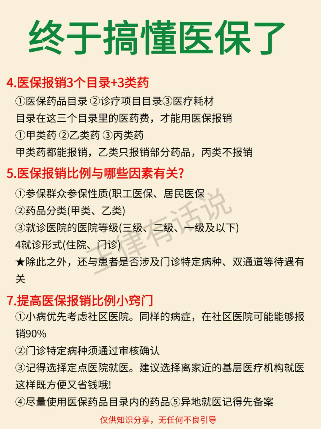 25年🔥终于有人把医保搞懂了