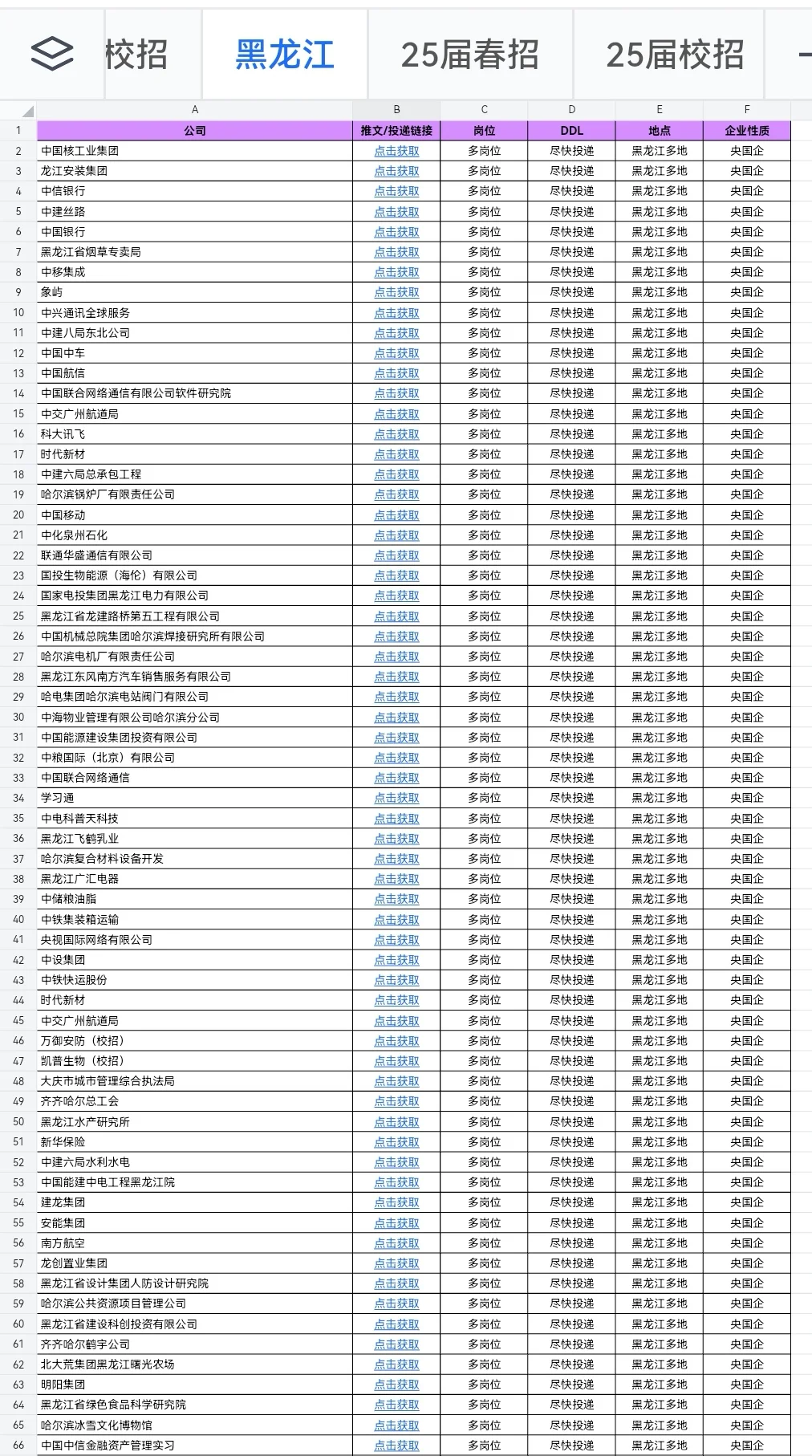 近期黑龙江地区的春招大量开启了！