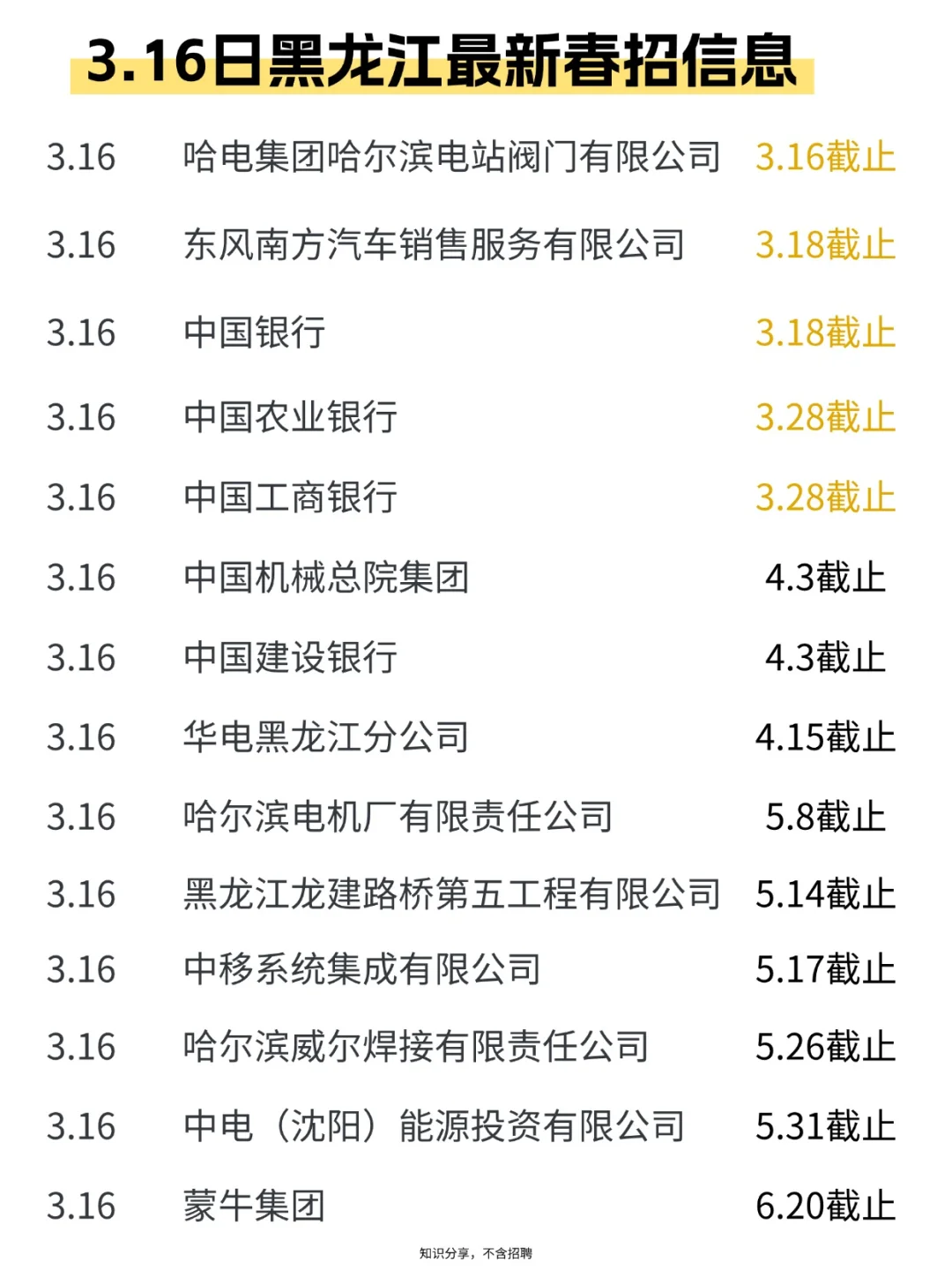 近期黑龙江地区的春招大量开启了！