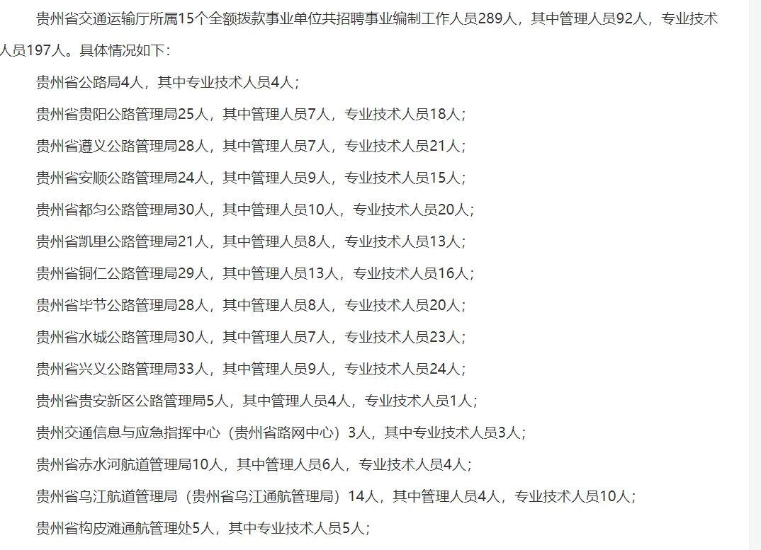 贵州省交通厅职业能力测试🤠🤠