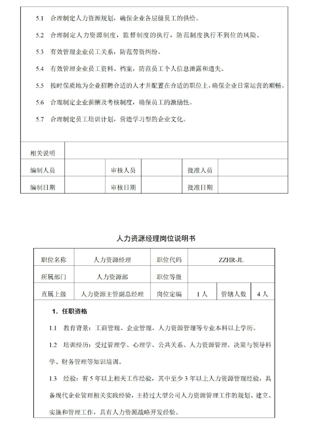 关于公司岗位职责梳理，建议收藏