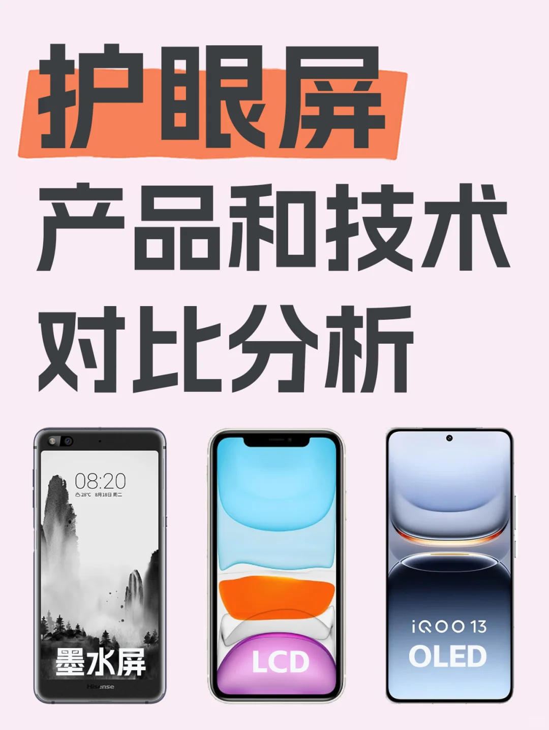 护眼屏产品技术分析 7大技术 推荐干眼使用