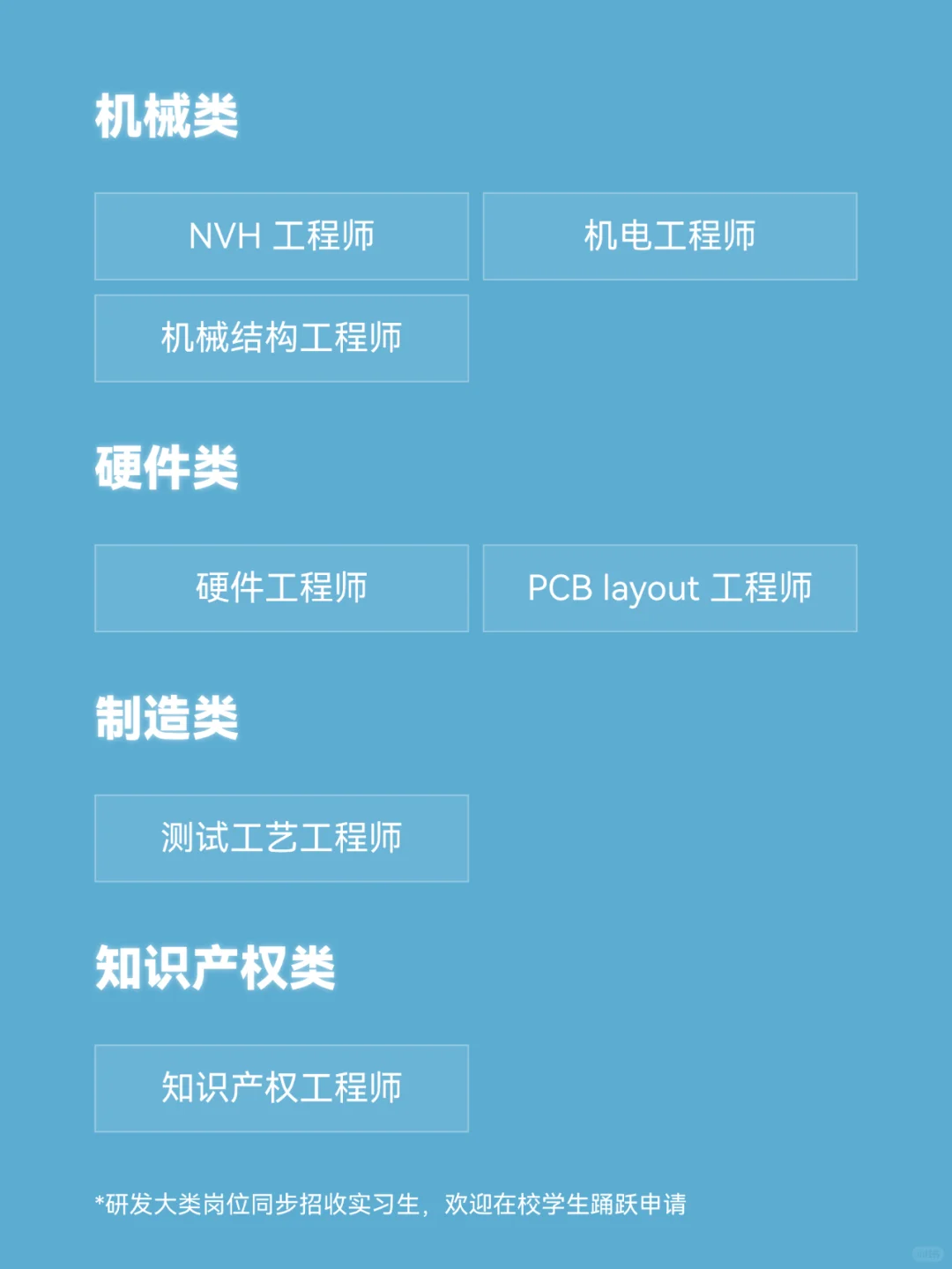拓竹科技2025🌍春季校园招聘全球启动！