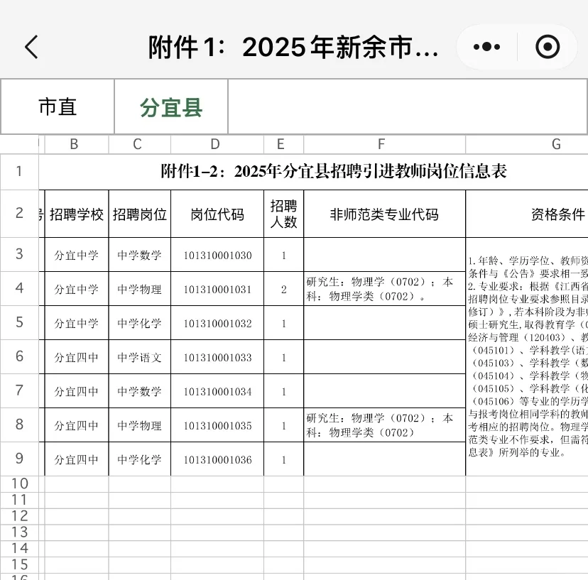 2025新余市重点学校及分宜县引进83名教师