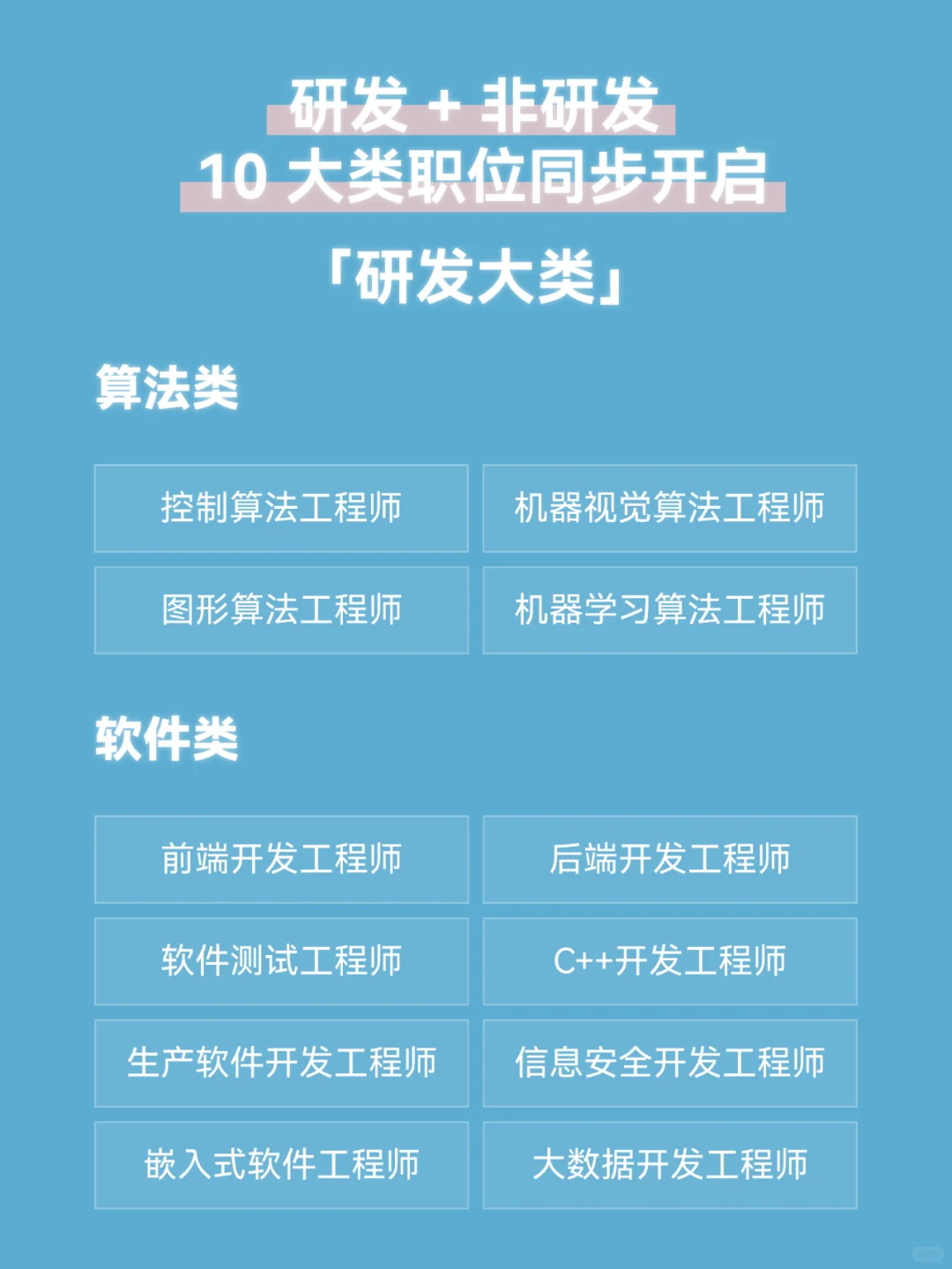 拓竹科技2025🌍春季校园招聘全球启动！