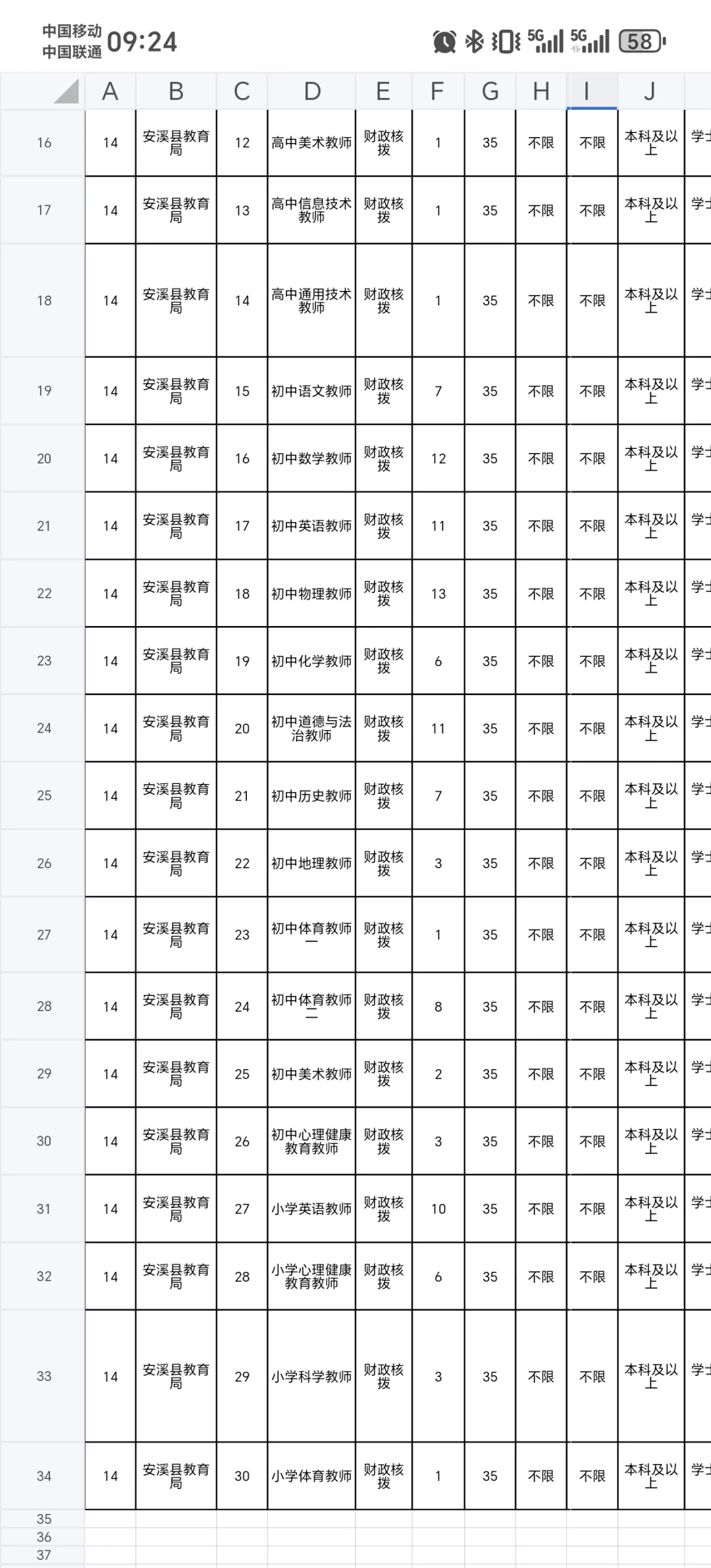 25年安溪教师招聘