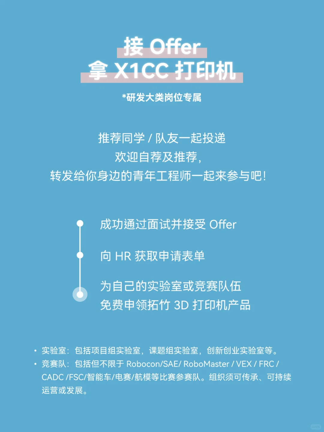 拓竹科技2025🌍春季校园招聘全球启动！
