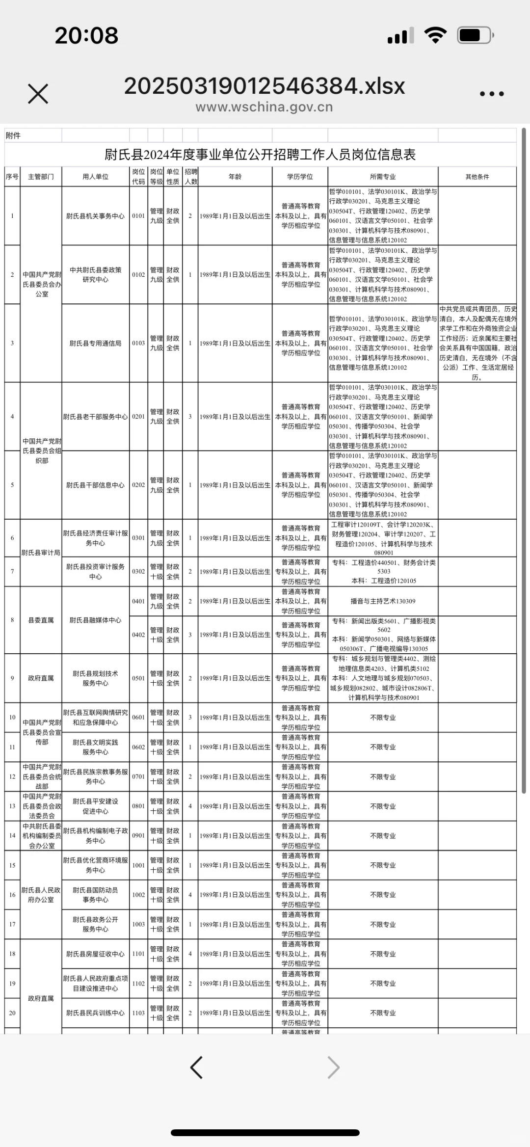 事业编！！！开封尉氏！！！