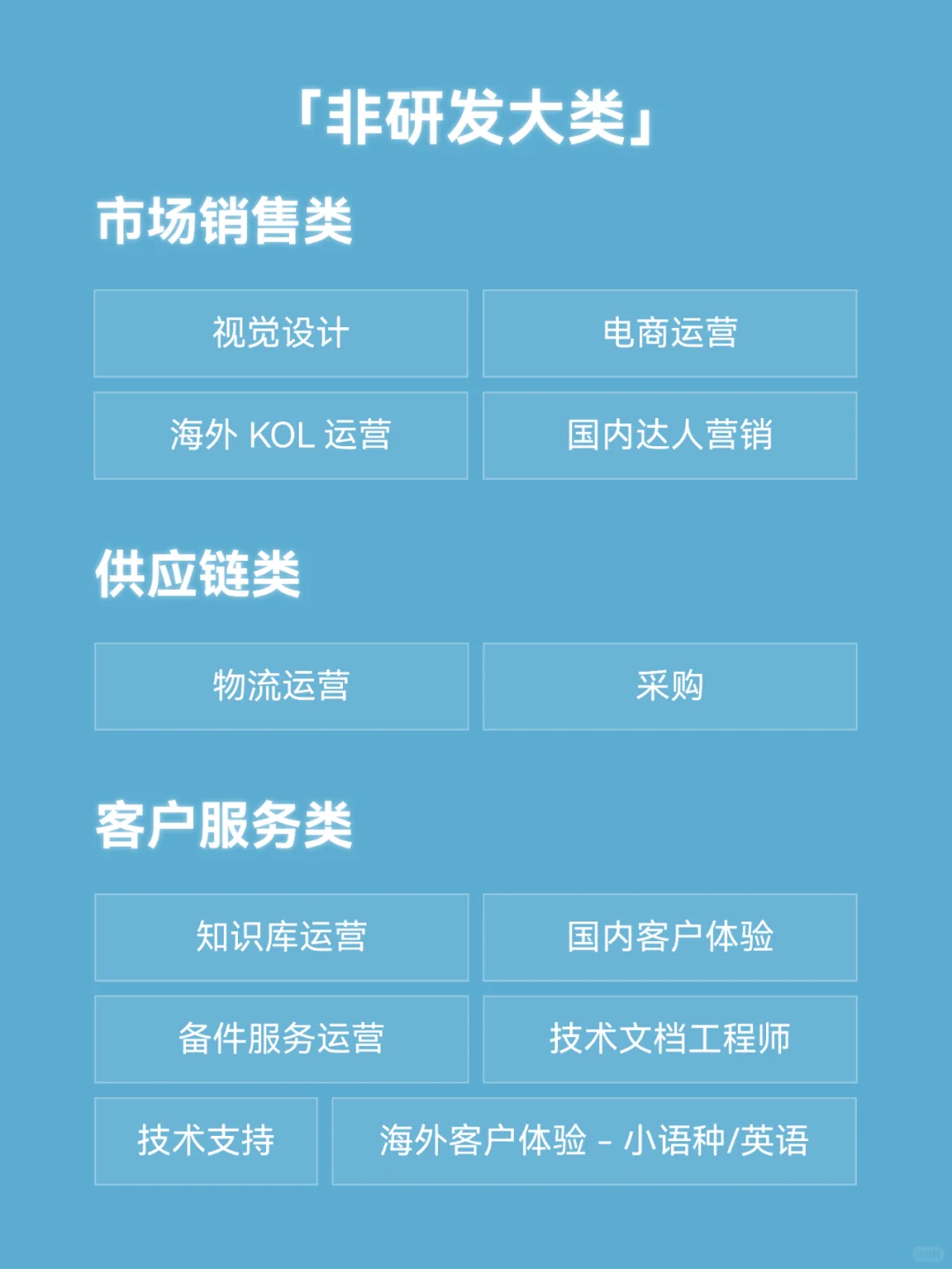 拓竹科技2025🌍春季校园招聘全球启动！
